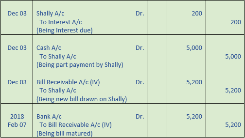 DK Goel Solutions Class 11 Accountancy Bills of Exchange-Q 46-1