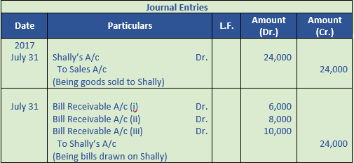 DK Goel Solutions Class 11 Accountancy Bills of Exchange-Q 46