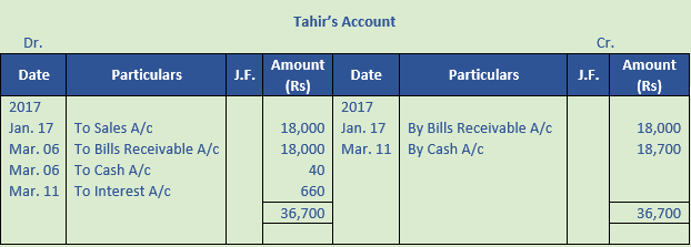 DK Goel Solutions Class 11 Accountancy Bills of Exchange-Q36-