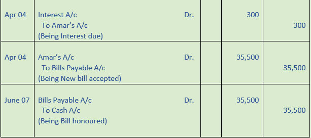 DK Goel Solutions Class 11 Accountancy Bills of Exchange-Q40-2