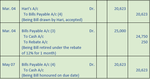 DK Goel Solutions Class 11 Accountancy Bills of Exchange-Q43-2