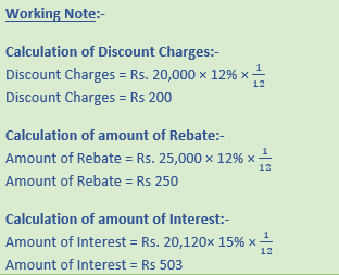 DK Goel Solutions Class 11 Accountancy Bills of Exchange-Q43-4