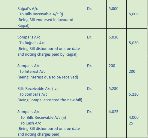 DK Goel Solutions Class 11 Accountancy Bills of Exchange-Q43-5