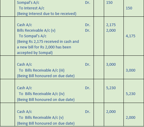 DK Goel Solutions Class 11 Accountancy Bills of Exchange-Q43-6