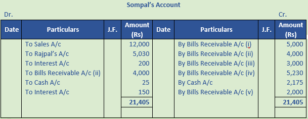 DK Goel Solutions Class 11 Accountancy Bills of Exchange-Q43-7