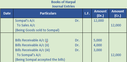 DK Goel Solutions Class 11 Accountancy Bills of Exchange-Q44