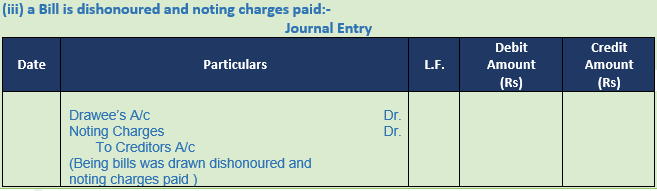 DK Goel Solutions Class 11 Accountancy Bills of Exchange4