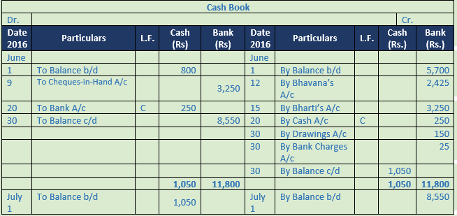DK Goel Solutions Class 11 Accountancy Books of Original Entry Cash Book-13