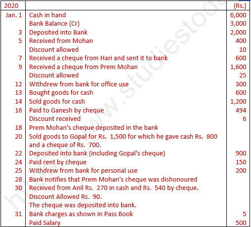 DK Goel Solutions Class 11 Accountancy Books of Original Entry Cash Book-18