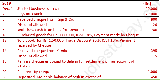 DK Goel Solutions Class 11 Accountancy Books of Original Entry Cash Book-24