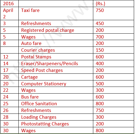 DK Goel Solutions Class 11 Accountancy Books of Original Entry Cash Book-37