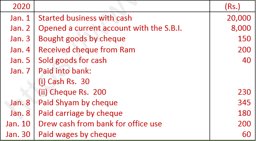 DK Goel Solutions Class 11 Accountancy Books of Original Entry Cash Book-42