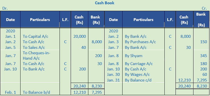 DK Goel Solutions Class 11 Accountancy Books of Original Entry Cash Book-43