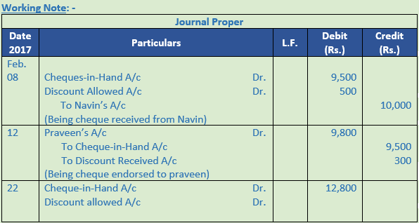 DK Goel Solutions Class 11 Accountancy Books of Original Entry Cash Book-51