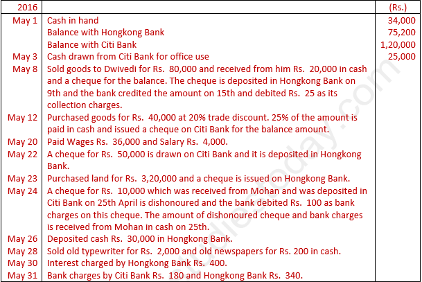 DK Goel Solutions Class 11 Accountancy Books of Original Entry Cash Book-54