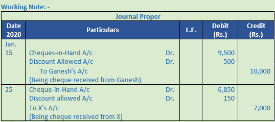 DK Goel Solutions Class 11 Accountancy Books of Original Entry Cash Book-60