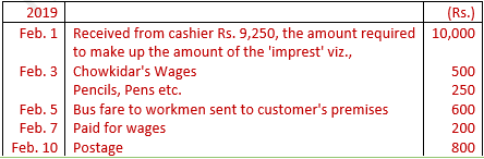 DK Goel Solutions Class 11 Accountancy Books of Original Entry Cash Book-62