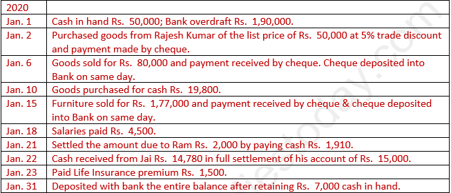 DK Goel Solutions Class 11 Accountancy Books of Original Entry Cash Book-9