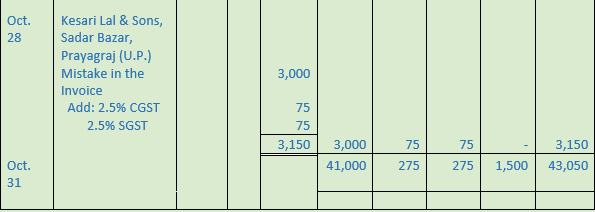 DK Goel Solutions Class 11 Accountancy Books of Original Entry Special Purpose Subsidiary Books-15