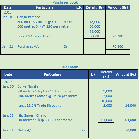 DK Goel Solutions Class 11 Accountancy Books of Original Entry Special Purpose Subsidiary Books-24