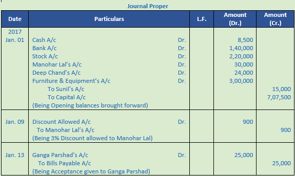 DK Goel Solutions Class 11 Accountancy Books of Original Entry Special Purpose Subsidiary Books-25