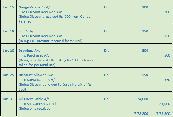 DK Goel Solutions Class 11 Accountancy Books of Original Entry Special Purpose Subsidiary Books-26