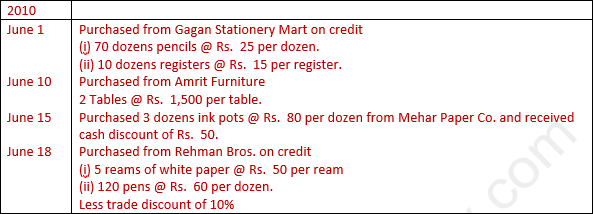 DK Goel Solutions Class 11 Accountancy Books of Original Entry Special Purpose Subsidiary Books-28