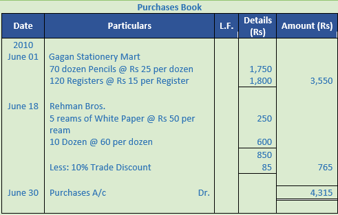 DK Goel Solutions Class 11 Accountancy Books of Original Entry Special Purpose Subsidiary Books-29