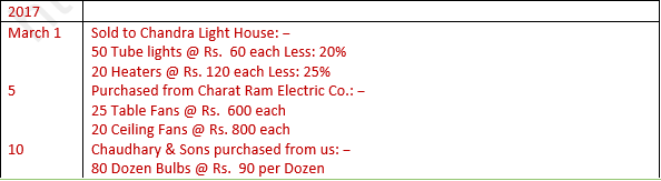 DK Goel Solutions Class 11 Accountancy Books of Original Entry Special Purpose Subsidiary Books-37