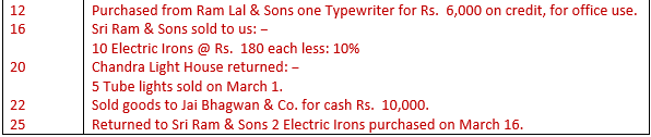 DK Goel Solutions Class 11 Accountancy Books of Original Entry Special Purpose Subsidiary Books-38