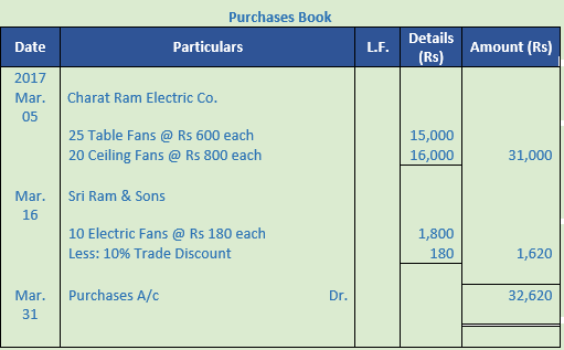 DK Goel Solutions Class 11 Accountancy Books of Original Entry Special Purpose Subsidiary Books-40