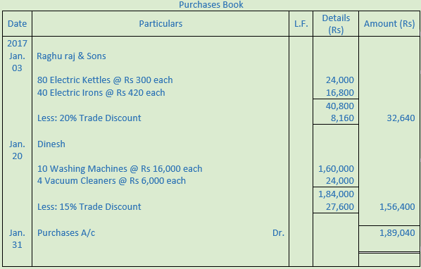 DK Goel Solutions Class 11 Accountancy Books of Original Entry Special Purpose Subsidiary Books-45