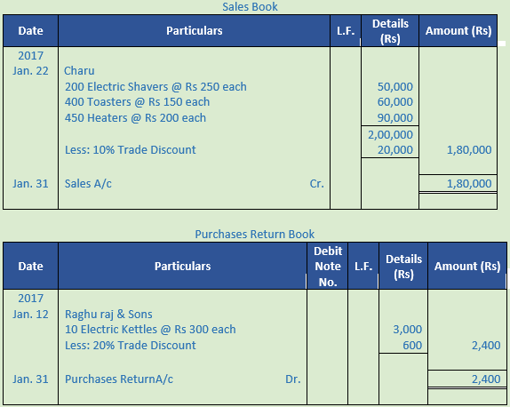 DK Goel Solutions Class 11 Accountancy Books of Original Entry Special Purpose Subsidiary Books-46