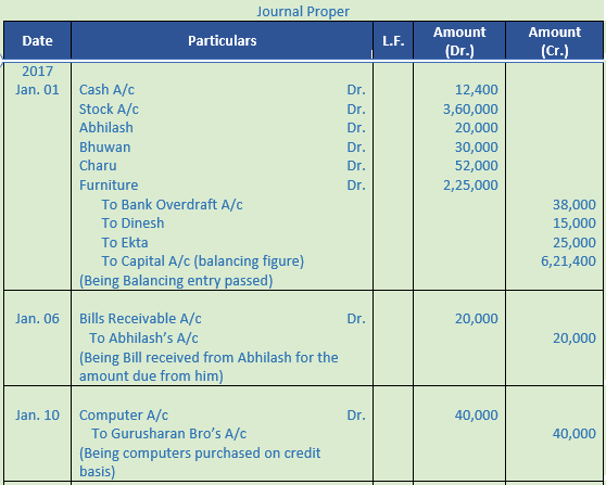 DK Goel Solutions Class 11 Accountancy Books of Original Entry Special Purpose Subsidiary Books-47