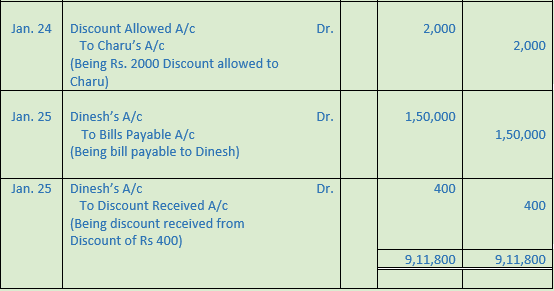 DK Goel Solutions Class 11 Accountancy Books of Original Entry Special Purpose Subsidiary Books-48