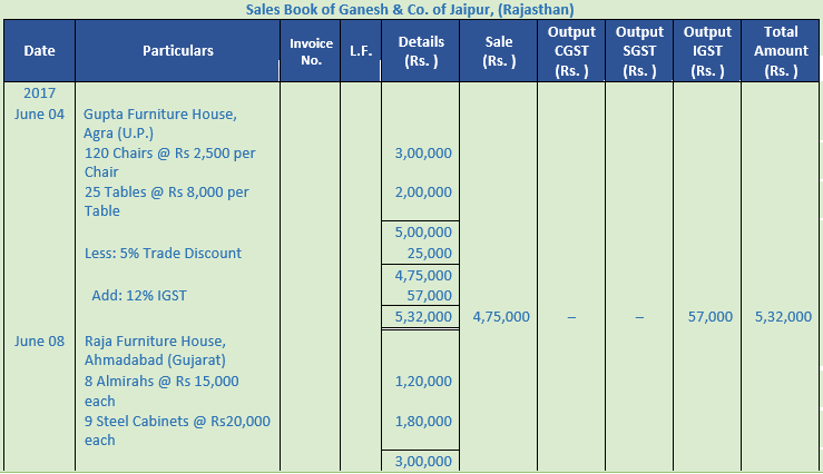 DK Goel Solutions Class 11 Accountancy Books of Original Entry Special Purpose Subsidiary Books-5