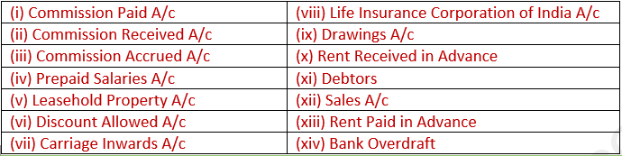 DK Goel Solutions Class 11 Accountancy Double Entry System