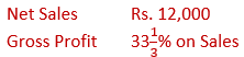 DK Goel Solutions Class 11 Accountancy Financial Statement-Numerical Q6