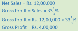 DK Goel Solutions Class 11 Accountancy Financial Statement-Numerical Q6B