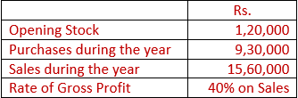 DK Goel Solutions Class 11 Accountancy Financial Statement-Numerical Q8