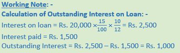 DK Goel Solutions Class 11 Accountancy Financial Statements- With Adjustments-Num-40-Sol-2