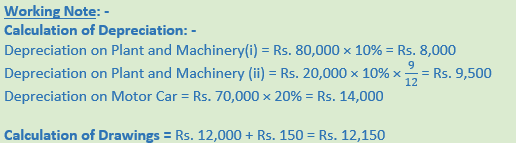 DK Goel Solutions Class 11 Accountancy Financial Statements- With Adjustments-Num-Q 10-Sol-7