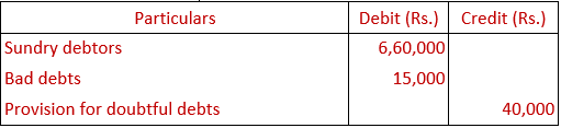 DK Goel Solutions Class 11 Accountancy Financial Statements- With Adjustments-Num-Q12