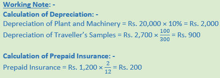 DK Goel Solutions Class 11 Accountancy Financial Statements- With Adjustments-Num-Q17-B-Sol-1-WorkNo