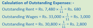 DK Goel Solutions Class 11 Accountancy Financial Statements- With Adjustments-Num-Q38-Work