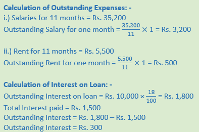 DK Goel Solutions Class 11 Accountancy Financial Statements- With Adjustments-Num-Q6-Sol-2