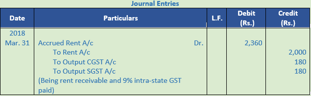 DK Goel Solutions Class 11 Accountancy Financial Statements- With Adjustments-Num-Q8-4