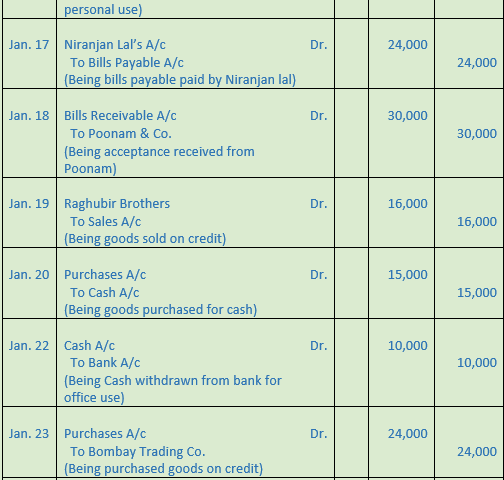 DK Goel Solutions Class 11 Accountancy Ledger-102