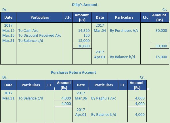 DK Goel Solutions Class 11 Accountancy Ledger-11