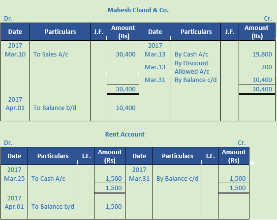 DK Goel Solutions Class 11 Accountancy Ledger-14